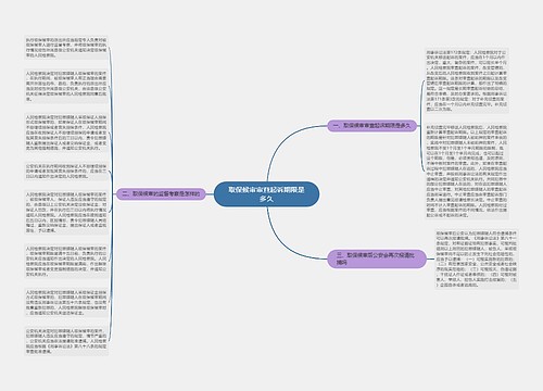 取保候审审查起诉期限是多久