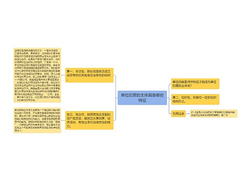 单位犯罪的主体具备哪些特征