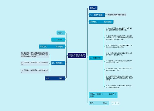 摩托车买卖合同