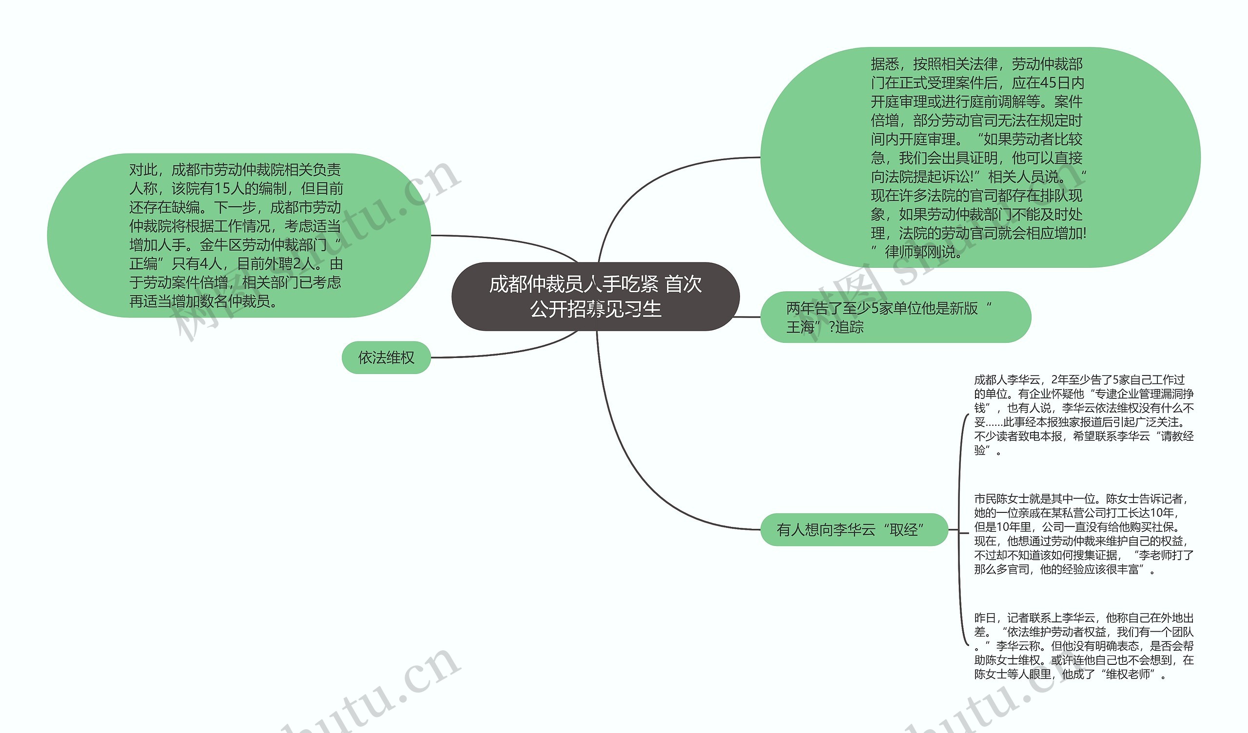 成都仲裁员人手吃紧 首次公开招募见习生