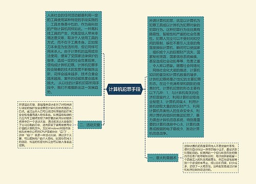 计算机犯罪手段