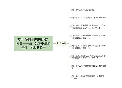 浅析“民事判决执行难”问题——由“判决书拍卖事件”引发的若干