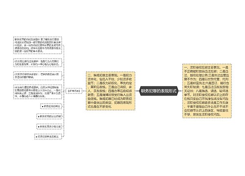 职务犯罪的表现形式