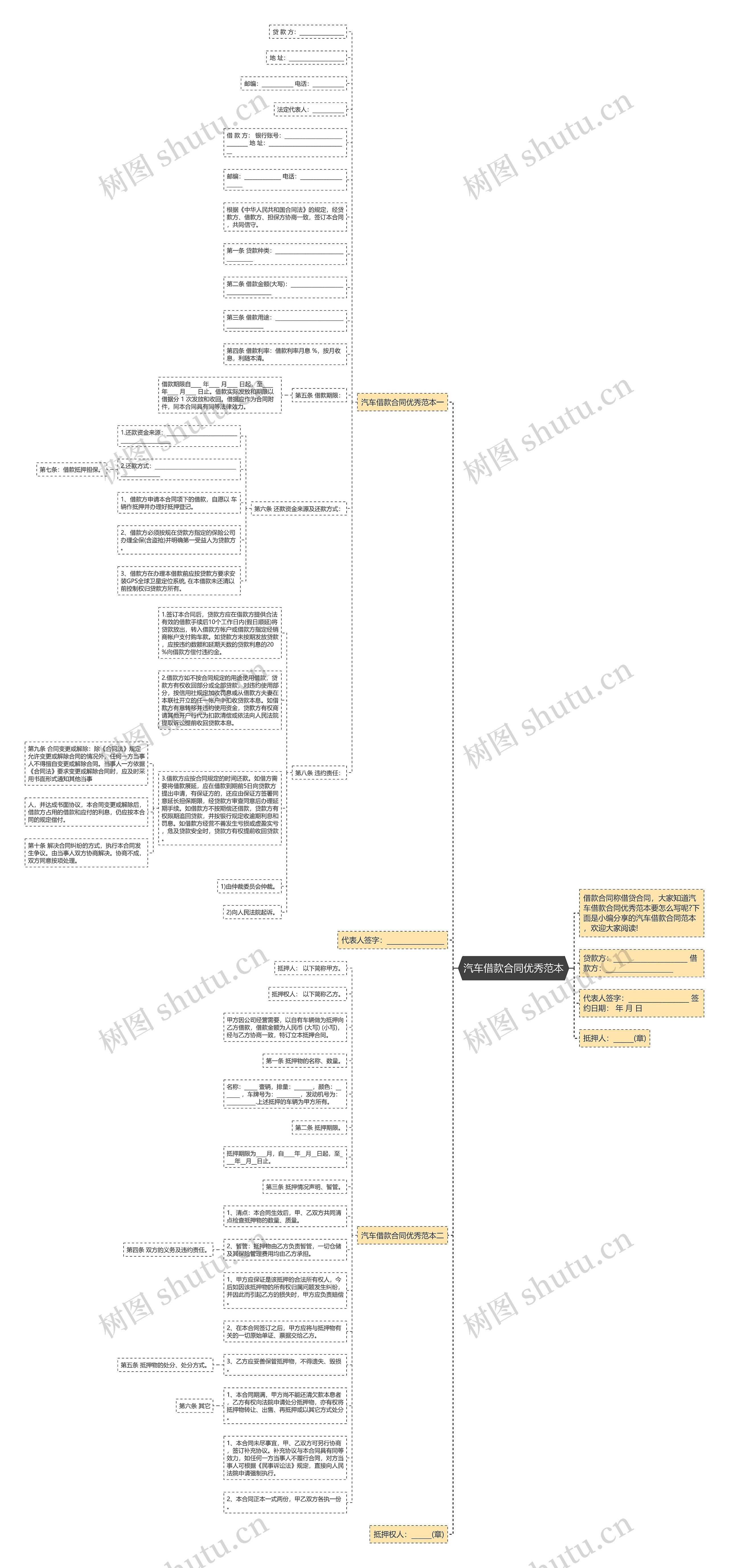 汽车借款合同优秀范本 汽车借款合同优秀范本