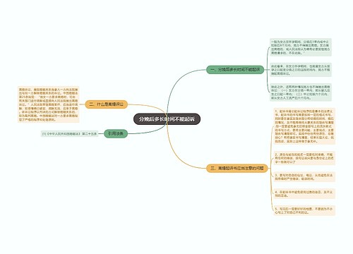 分娩后多长时间不能起诉