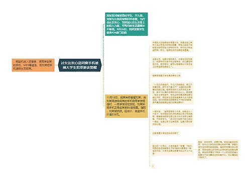 讨女友欢心盗同窗手机被捕大学生犯罪谁该警醒