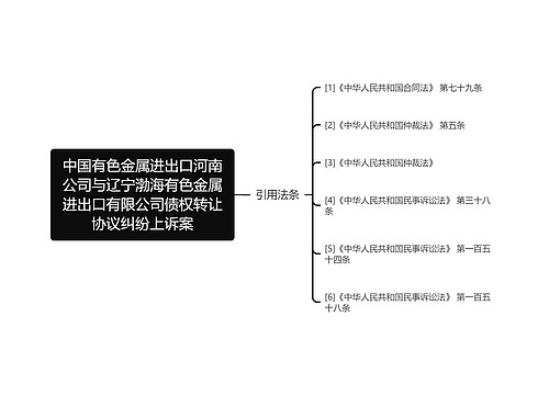 中国有色金属进出口河南公司与辽宁渤海有色金属进出口有限公司债权转让协议纠纷上诉案