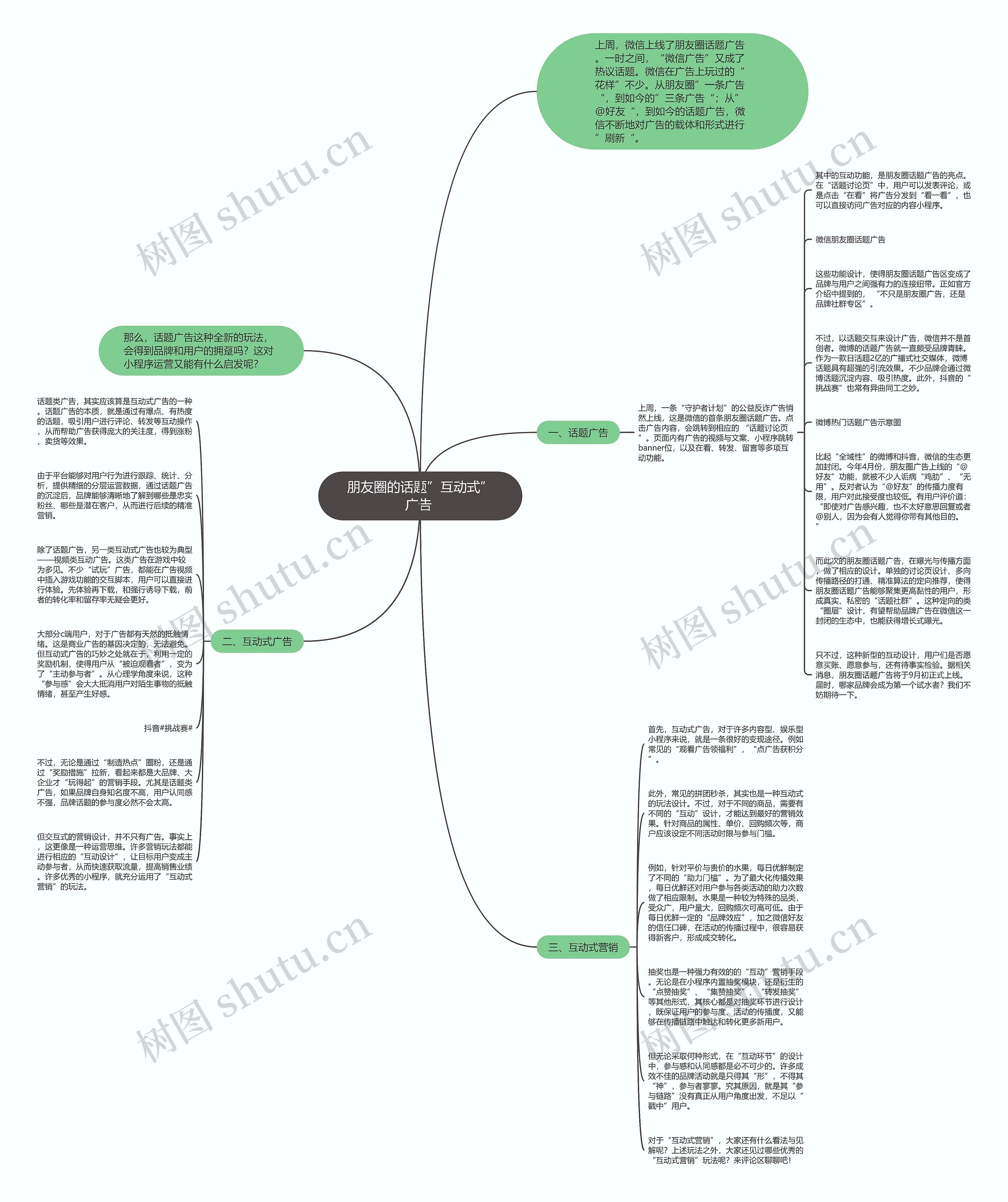 朋友圈的话题”互动式”广告 思维导图