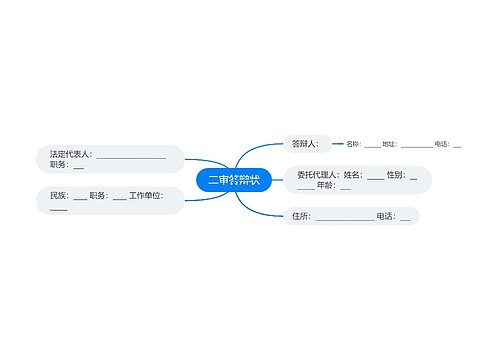 二审答辩状