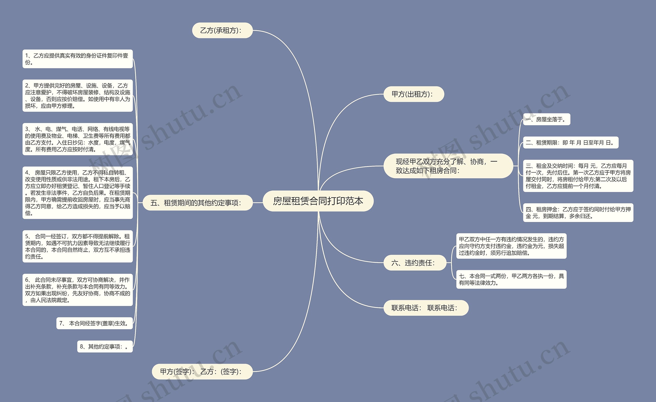房屋租赁合同打印范本 房屋租赁合同打印范本