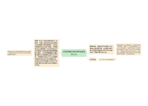 发现商事仲裁结果有错误怎么办