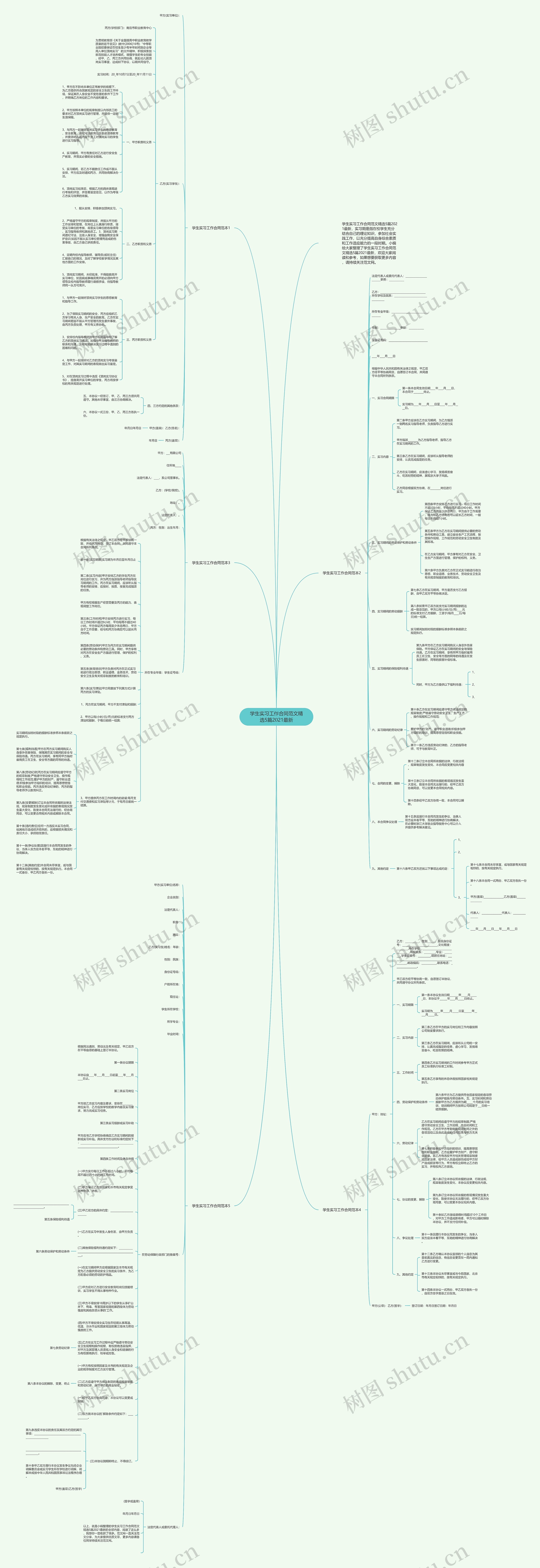 学生实习工作合同范文精选5篇2021最新思维导图