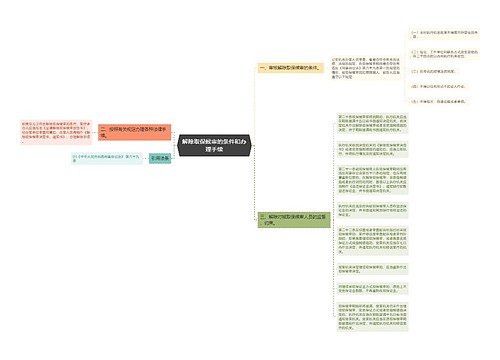 解除取保候审的条件和办理手续