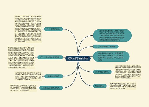 经济犯罪侦查的方法