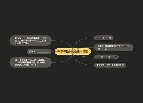 刑事诉讼代理委托书模版