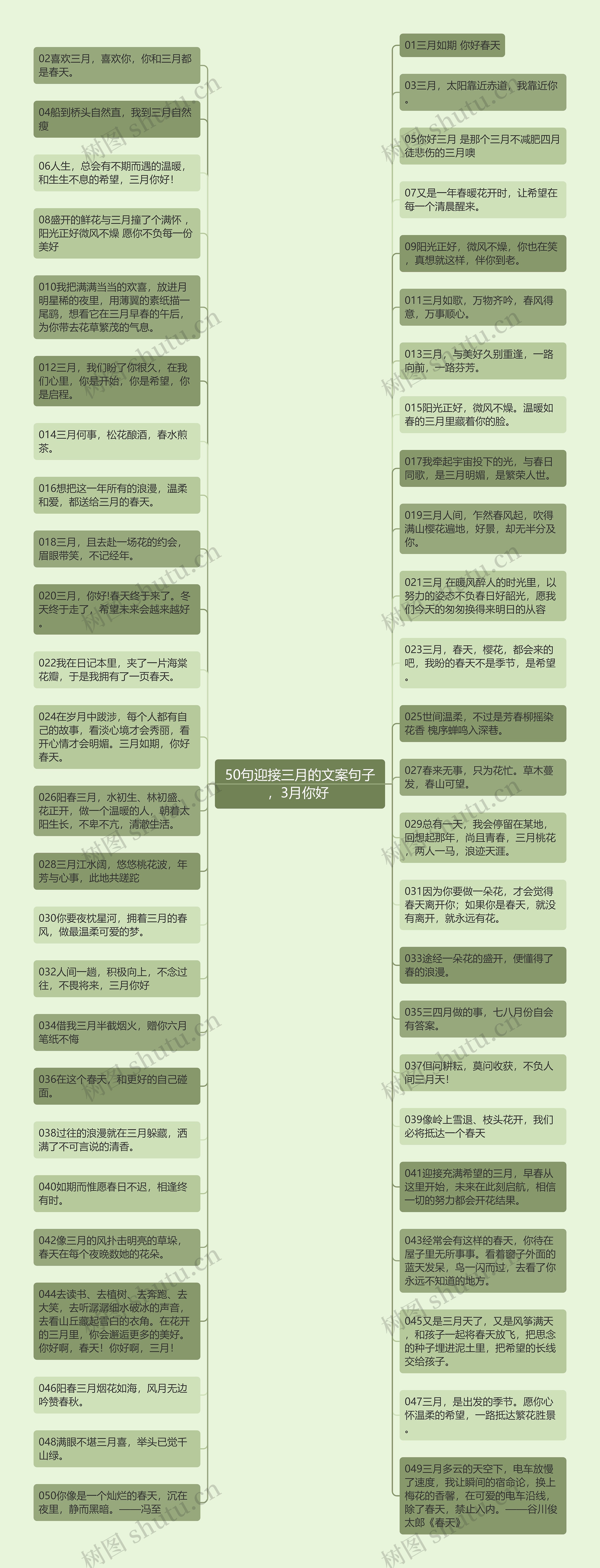 50句迎接三月的文案句子，3月你好 