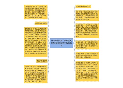 立法打击欠薪　赋予劳动仲裁机构强制执行权终裁权