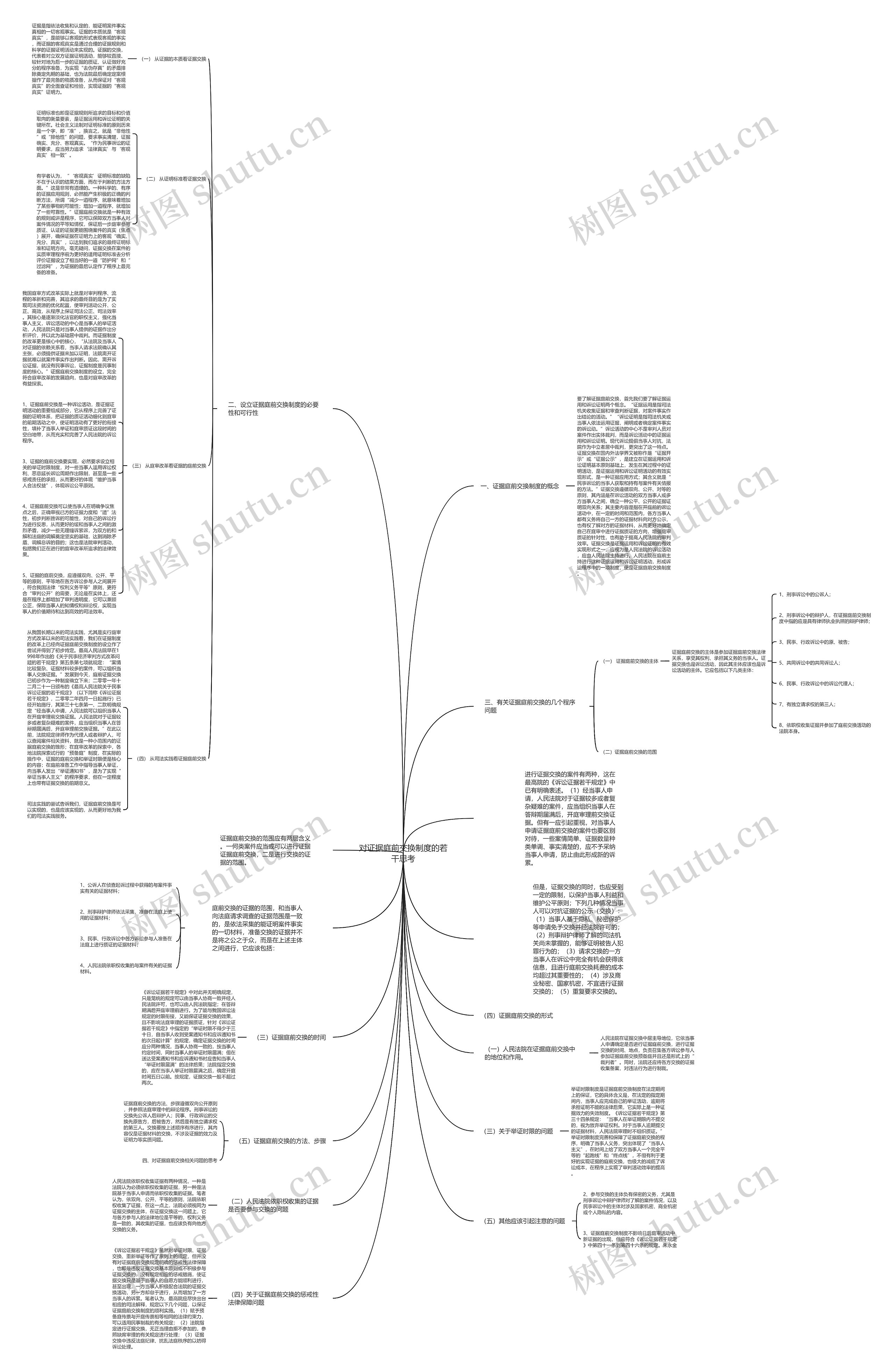 对证据庭前交换制度的若干思考思维导图