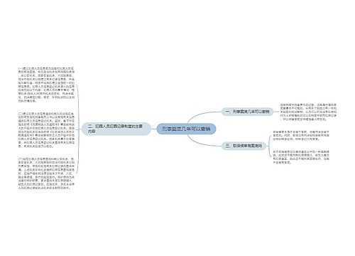 刑事案底几年可以撤销