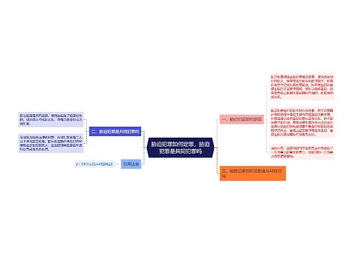 胁迫犯罪如何定罪，胁迫犯罪是共同犯罪吗