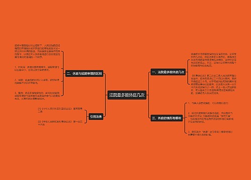 法院最多能休庭几次