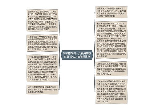 网帖称深圳一女官员狂殴女童 发帖人被取保候审