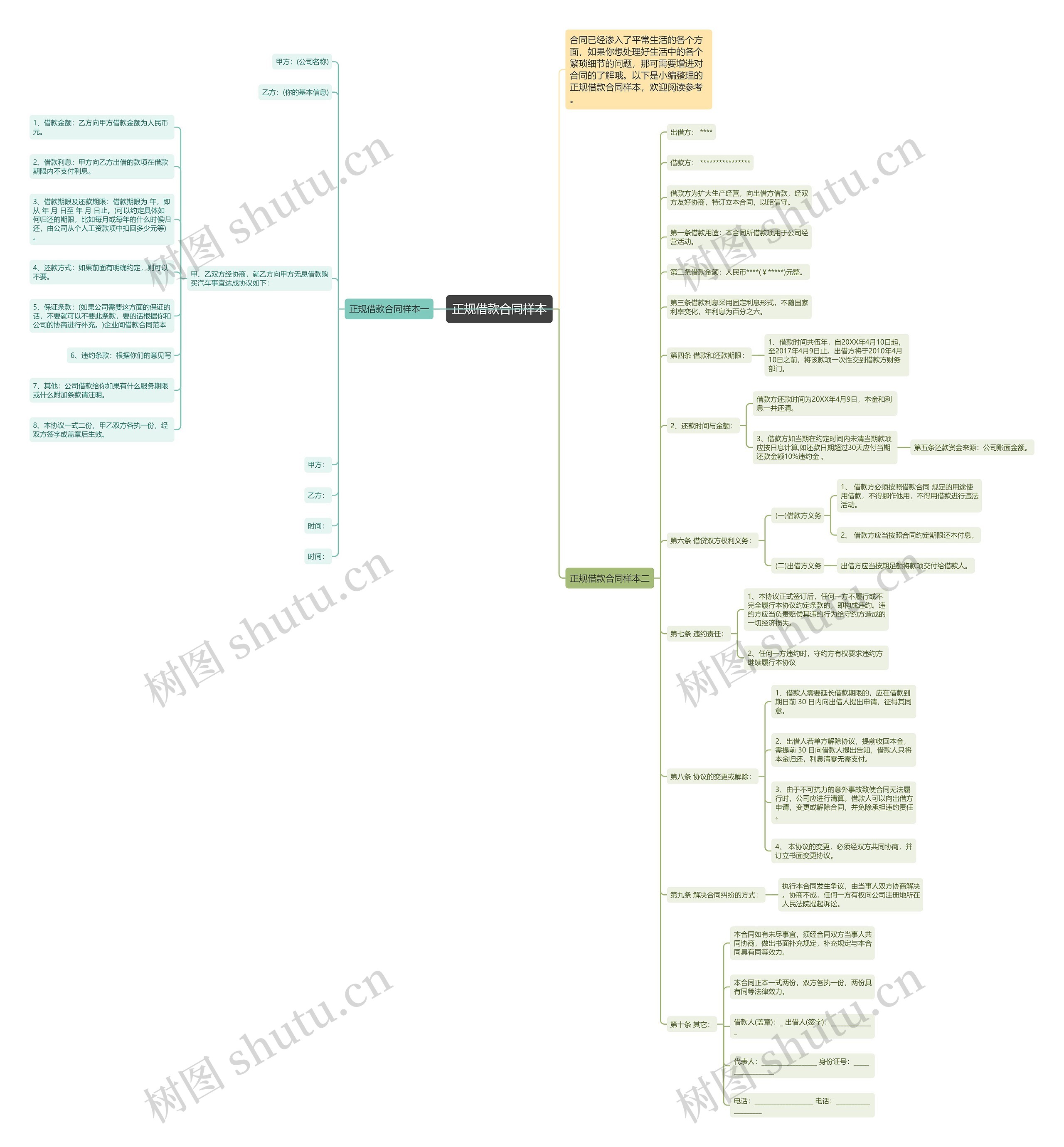 正规借款合同样本 正规借款合同样本