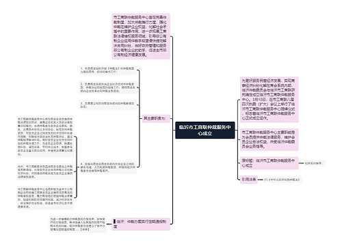 临沂市工商联仲裁服务中心成立