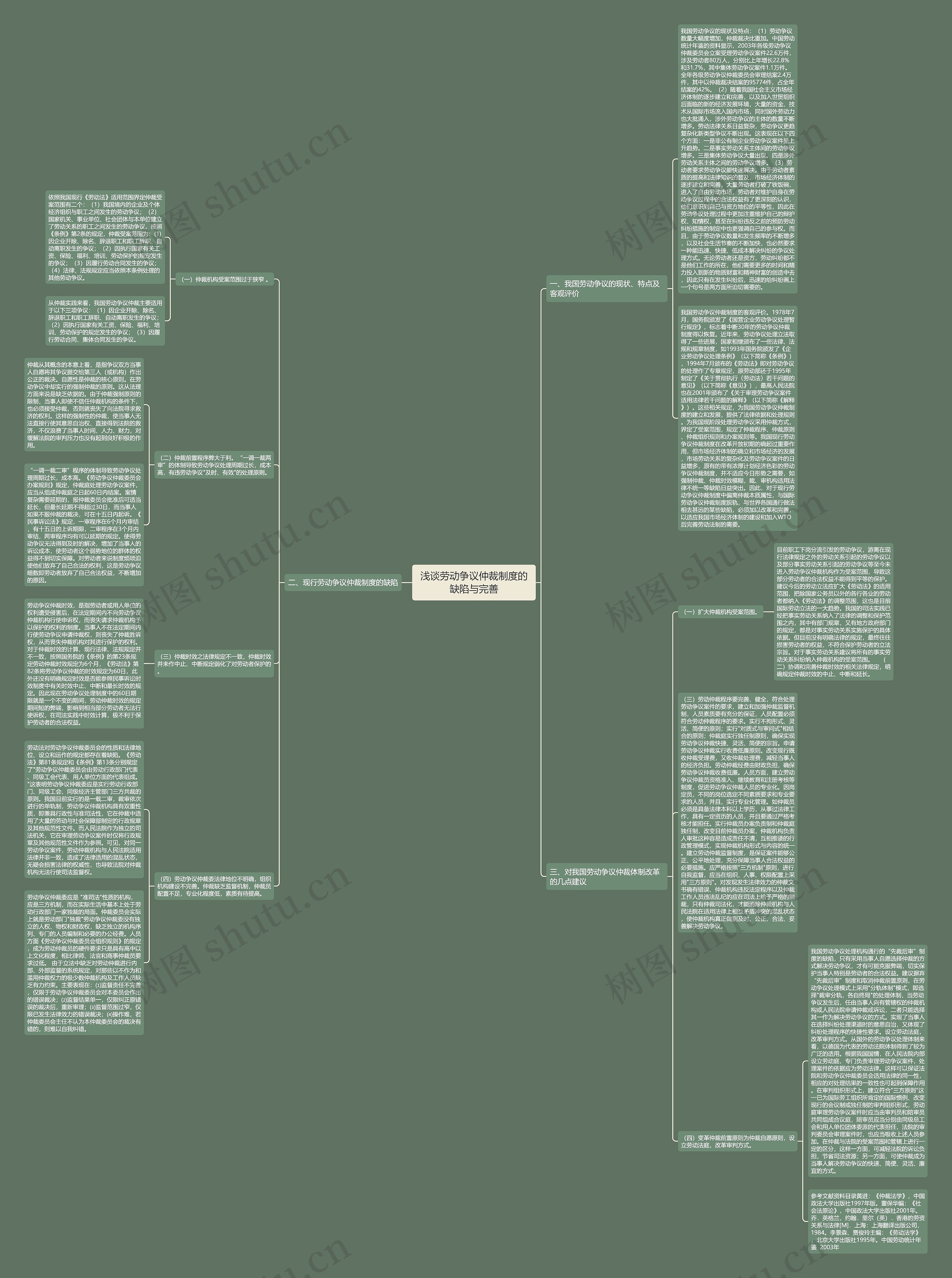 浅谈劳动争议仲裁制度的缺陷与完善 浅谈劳动争议仲裁制度的缺陷与完善