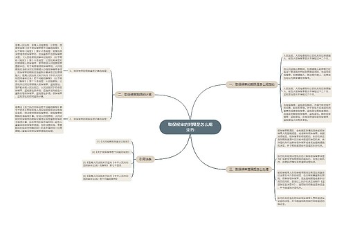 取保候审的期限是怎么规定的