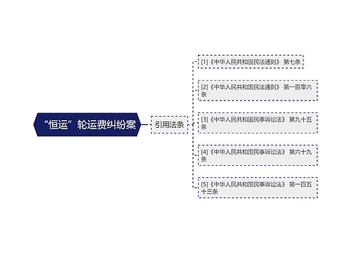 “恒运”轮运费纠纷案