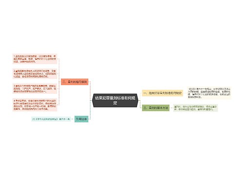 结果犯罪量刑标准有何规定