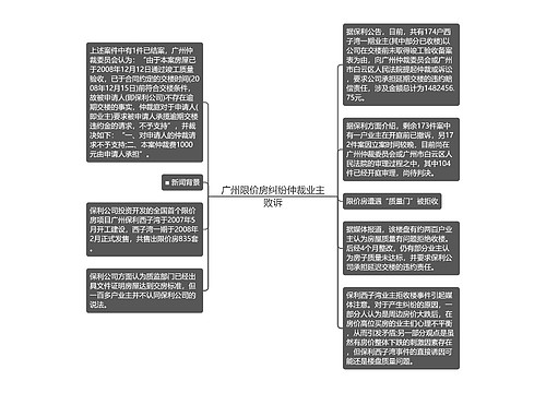 广州限价房纠纷仲裁业主败诉