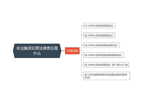 非法集资犯罪法律责任是什么