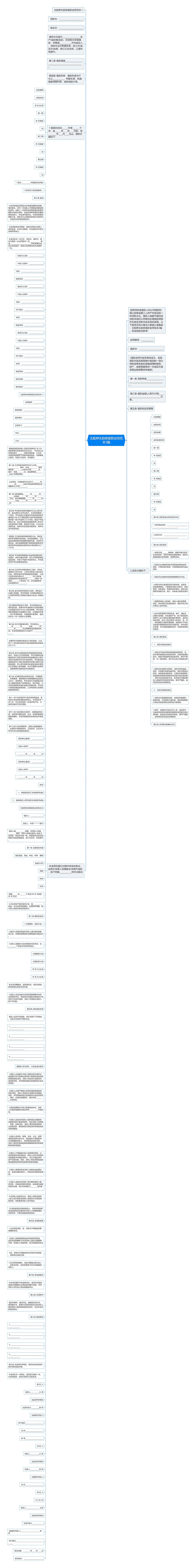 无抵押无担保借款合同范本3篇思维导图