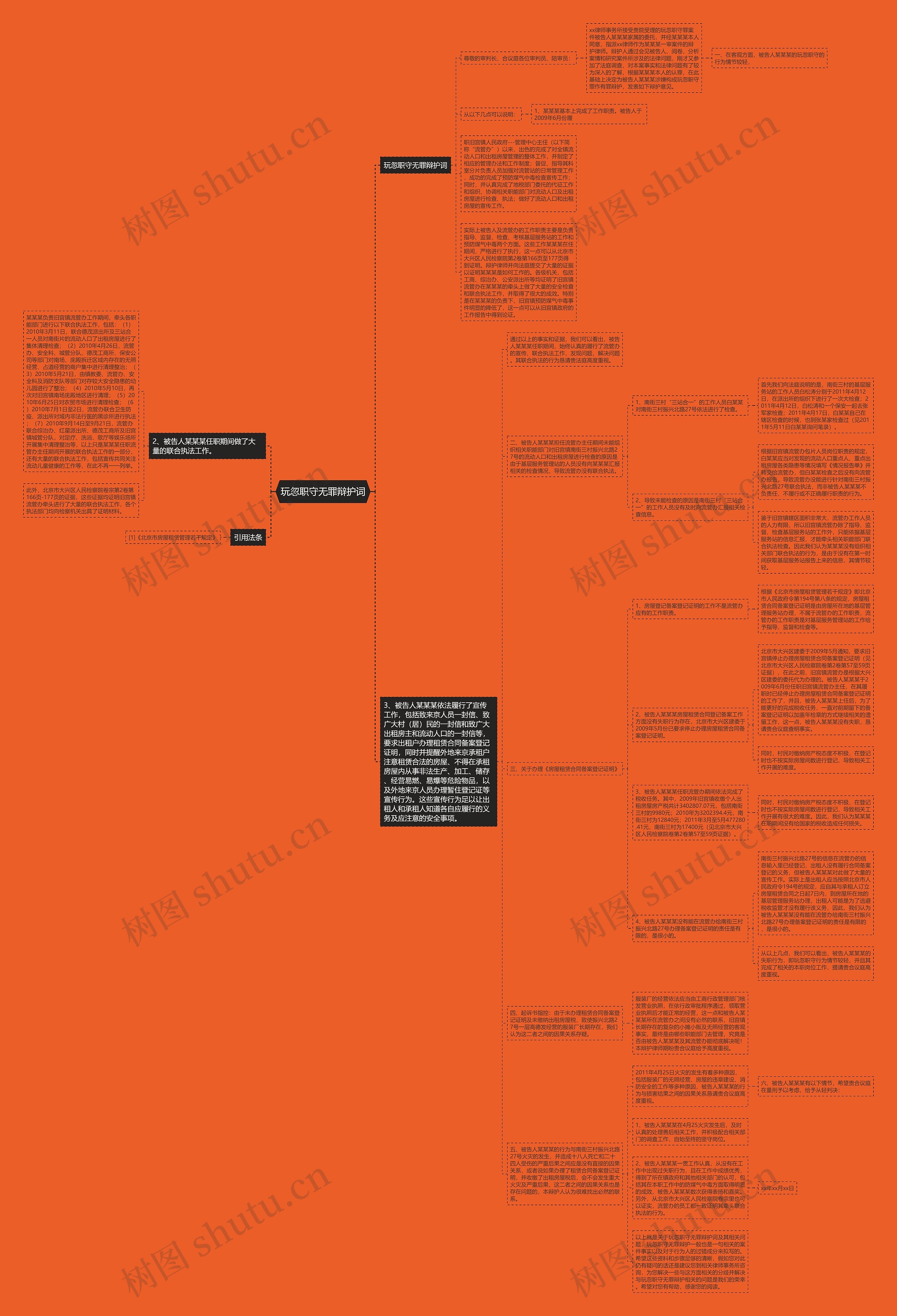 玩忽职守无罪辩护词 玩忽职守无罪辩护词