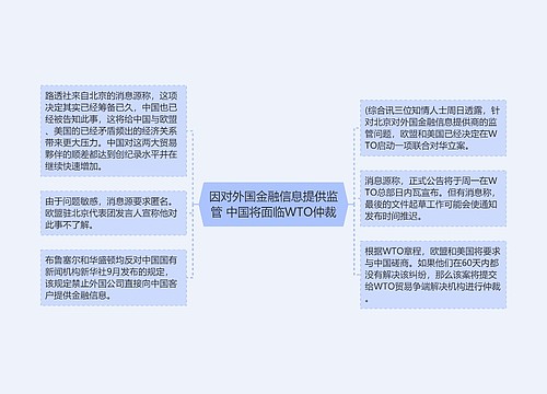 因对外国金融信息提供监管 中国将面临WTO仲裁