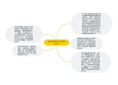 杜威不受影响120万购杭州房产