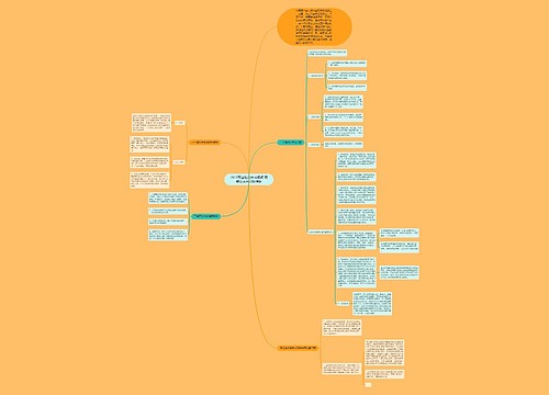 2021商业租赁合同模板 商铺租赁合同标准版