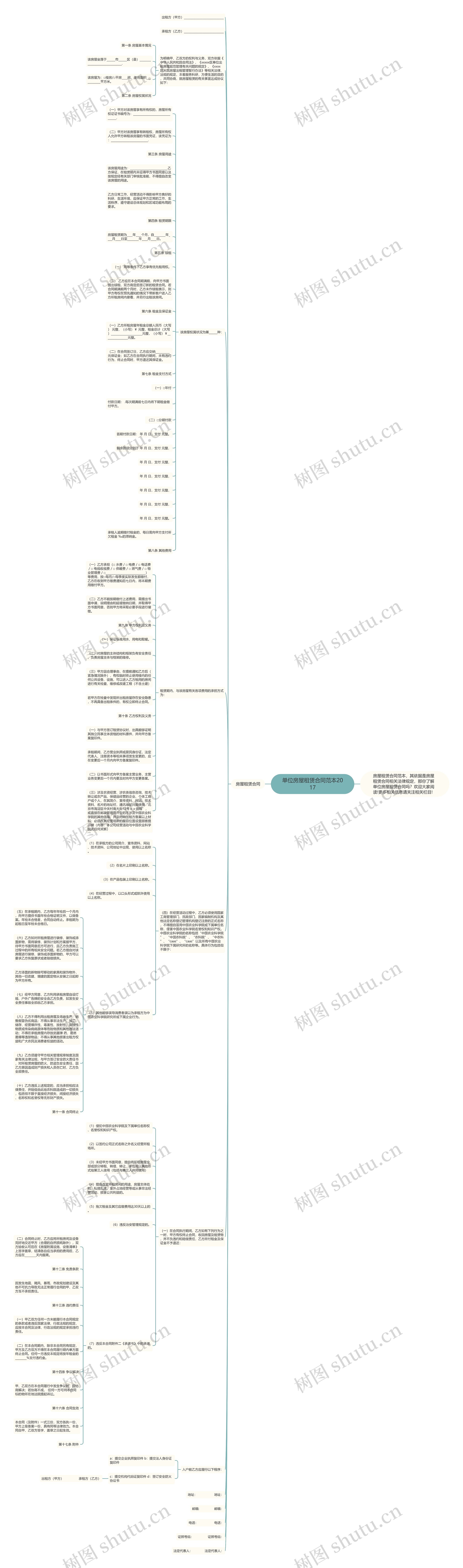 单位房屋租赁合同范本2017 单位房屋租赁合同范本2017