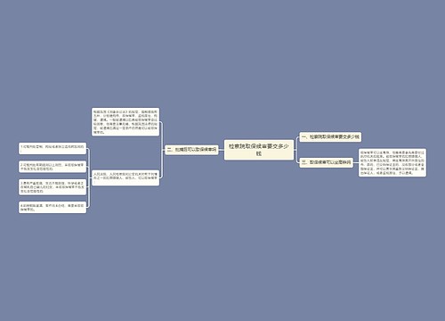 检察院取保候审要交多少钱