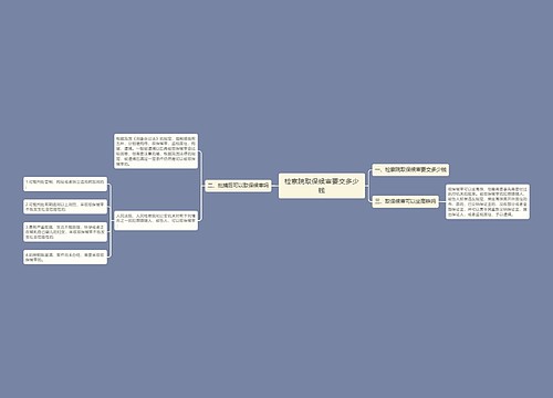 检察院取保候审要交多少钱