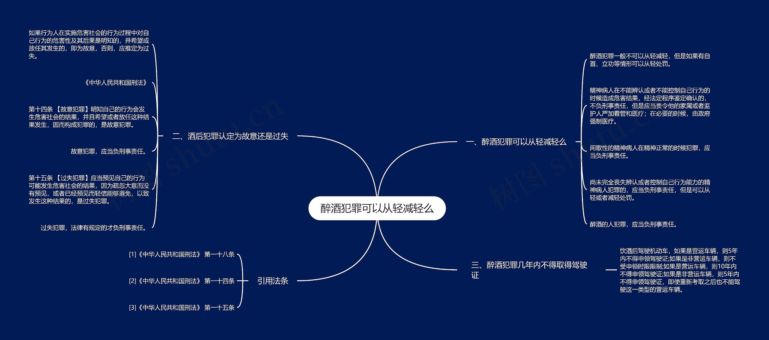 醉酒犯罪可以从轻减轻么