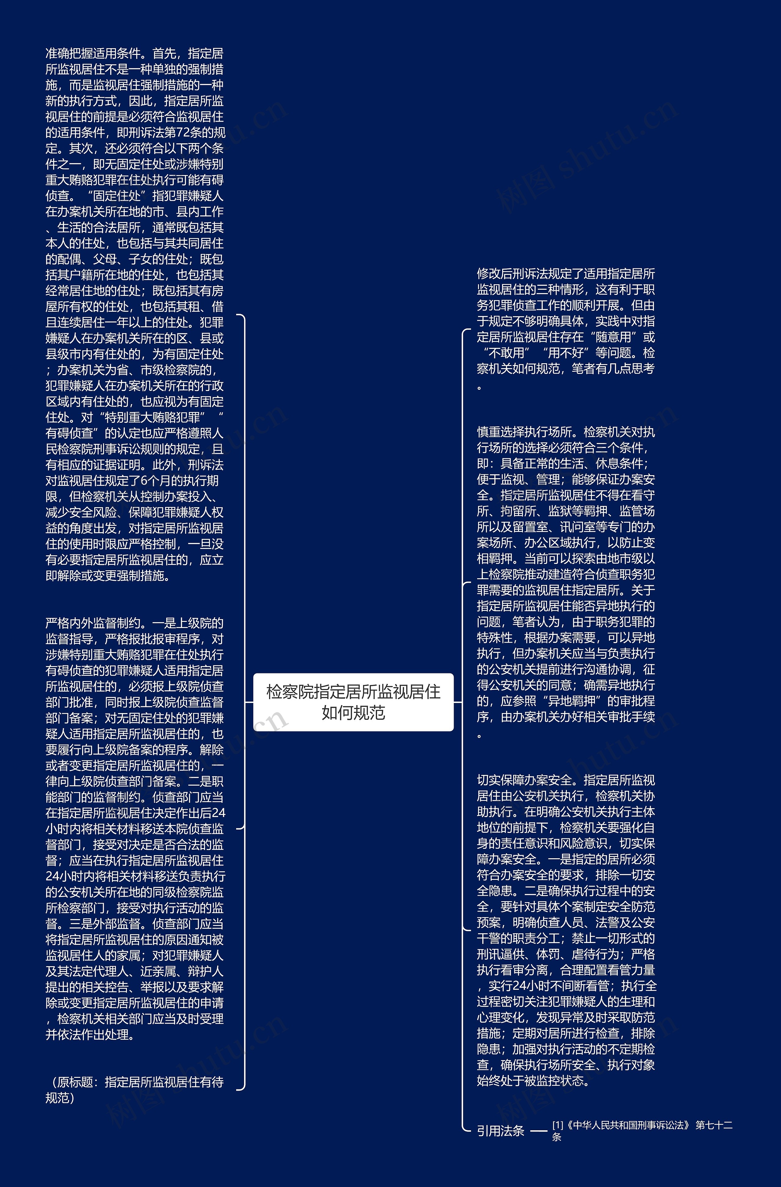 检察院指定居所监视居住如何规范