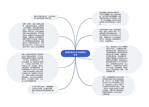 美国刑事审判中的保释金制度