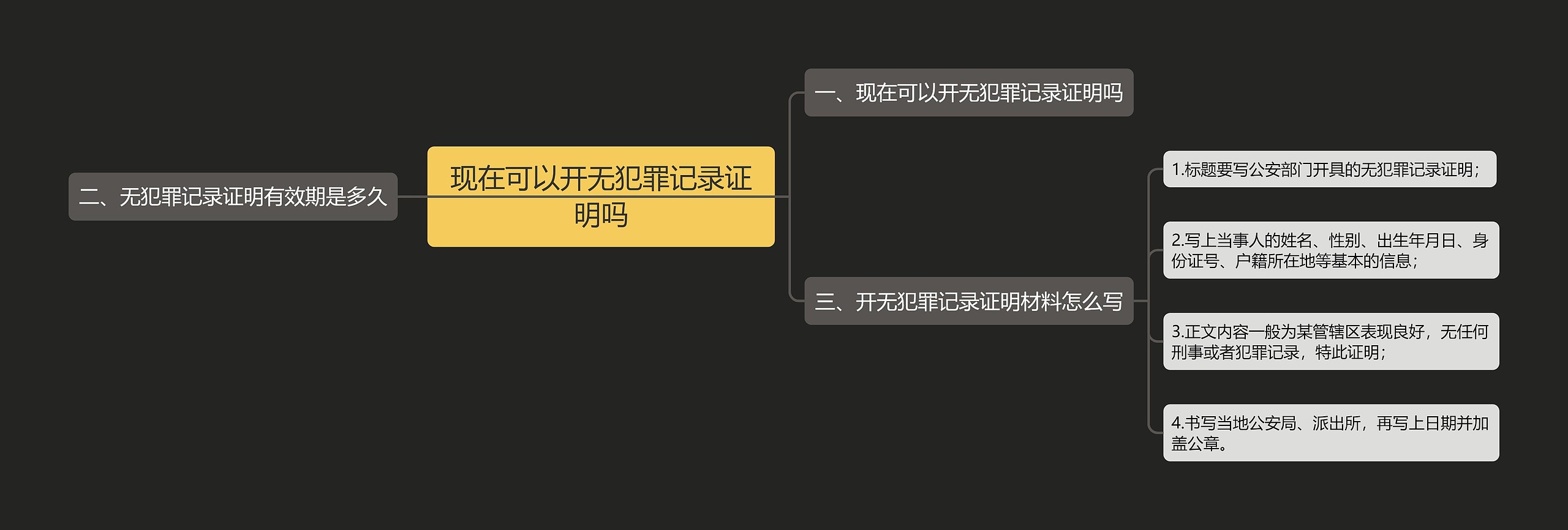 现在可以开无犯罪记录证明吗 现在可以开无犯罪记录证明吗