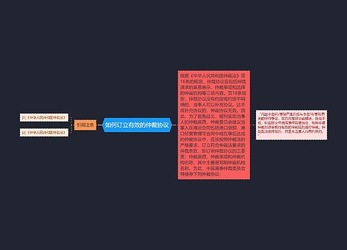 如何订立有效的仲裁协议