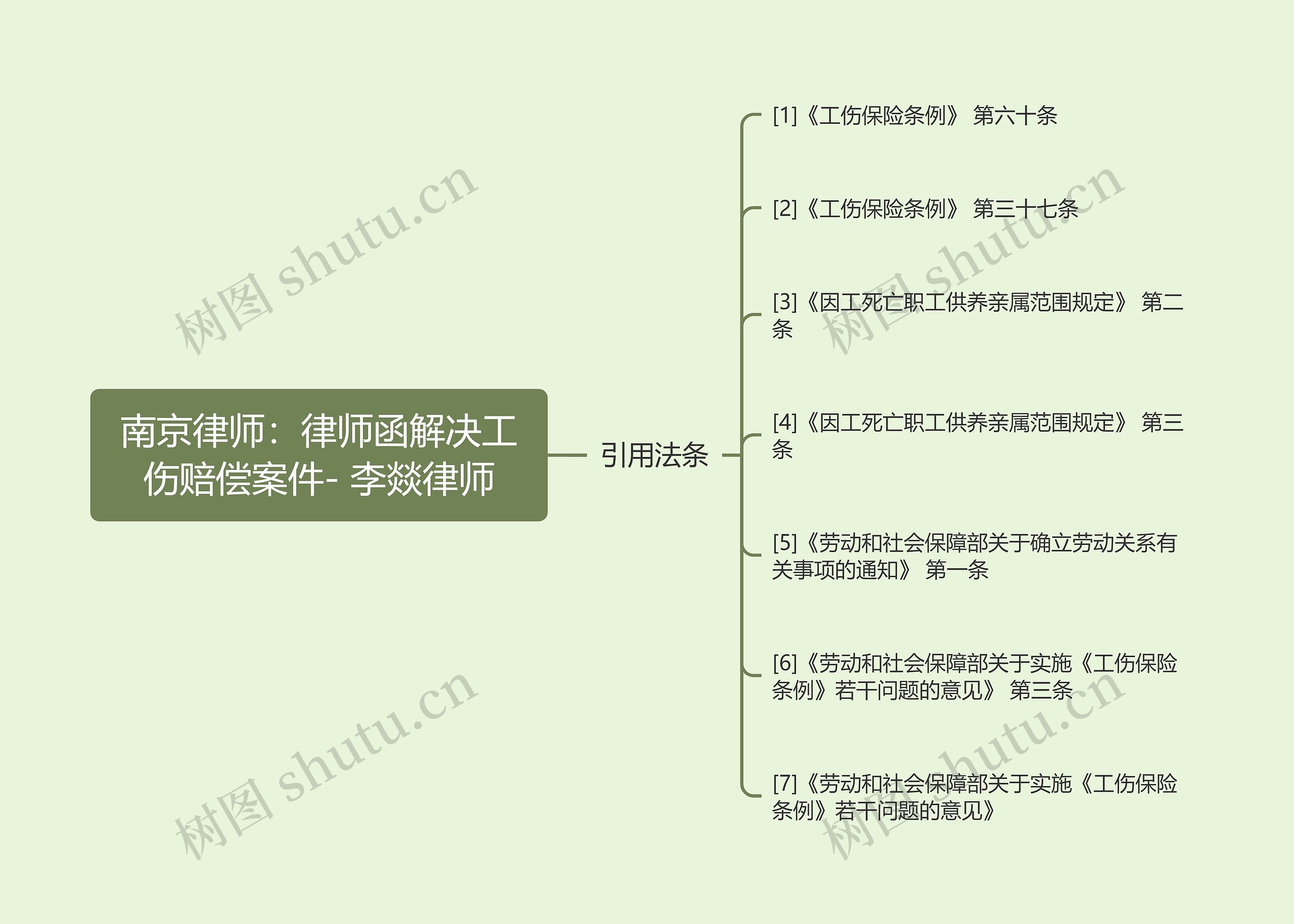 南京律师：律师函解决工伤赔偿案件- 李燚律师