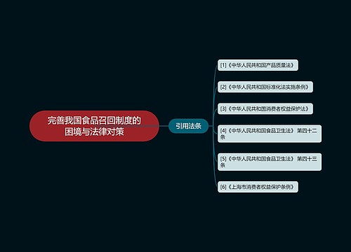 完善我国食品召回制度的困境与法律对策