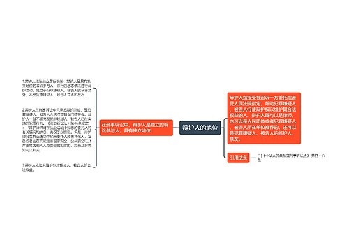 辩护人的地位